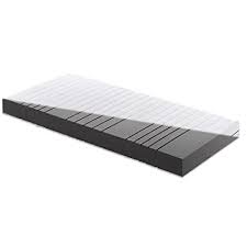 Top marken toller service versandkostenfrei bestellen 30 tage rückgabegarantie. Matratze 70x200 Test Vergleich 07 2021 Gut Bis Sehr Gut