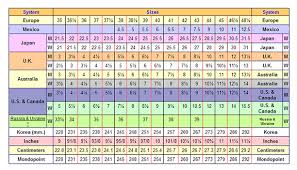 51 Unexpected Mens Hockey Skate Size Chart