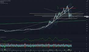 To understand how differently market cap works for stocks and crypto, you the total value of all the shares is the market cap of the company. Peccnxakiavvum