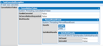 Transient Timeouts And The Retry Rabbit Hole Net 4 5 By Tulara Webster Campaign Monitor Engineering