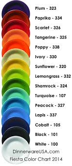 Fiesta Color Chart 2014 Poppy Replaced Flamingo