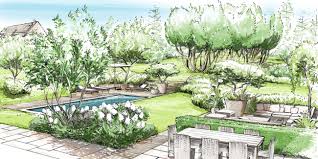 Jardin Beauchene France Loup Co Avec Images Dessin Jardin Paysagiste Plan Jardin