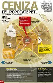 Ceniza Popocatepetl Historia De Mexico Trabajo Medio Ambiente Actividades
