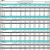 Tax calculation and tax withholding is done by a tax agent at source. 1