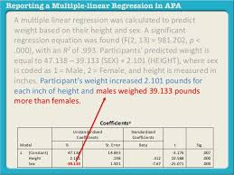 Pin By Lee Morreale On Stats In 2021 Linear Regression Regression Psychological Science