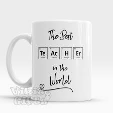 Pin On Like This Mugs