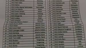We did not find results for: Mcdonald S Indonesia Buka Lowongan Kerja Hari Ini