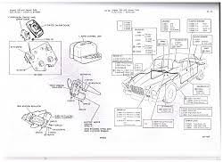 We use cookies to give you the best possible experience on our website. Power Window Fuse Location Jaguar Forums Jaguar Enthusiasts Forum