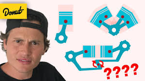 Every Engine Layout Explained