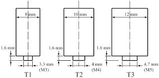 Materials Free Full Text Design Of Friction Stir Spot Welding Tools By Using A Novel Thermal Mechanical Approach Html