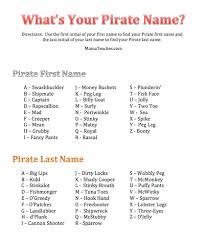 Find Your Pirate Name For Talk Like A Pirate Day Pirate