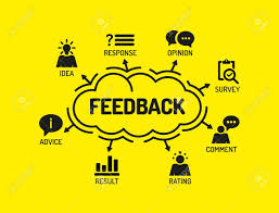 Feedback Chart With Keywords And Icons On Yellow Background