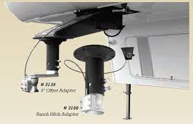 Maybe you would like to learn more about one of these? Bumper Shorts Gooseneck To Bumper Pull Adapter