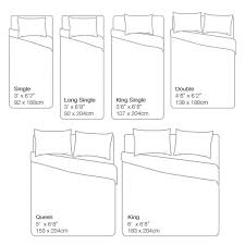 Quilt kits are especially great for new quilters who might be. Pre Cut What Size Quilt Does It Make