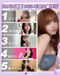 來自「AV女帝」的最後一舞！2023 年度女優排行正式出爐，由三上悠亞豪奪冠軍寶座隨著2024  年正式到來，眾多粉絲們期待的「年度榜單」也陸續釋放，包括稍早報導的