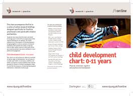 Child Development Chart 0
