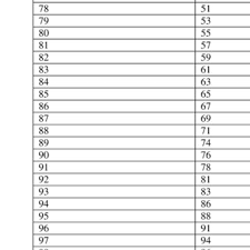 Donkey Weight Estimator Download Scientific Diagram