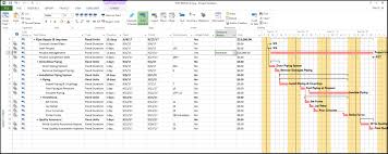 Microsoft Project And Level Of Effort Or Hammock Activities