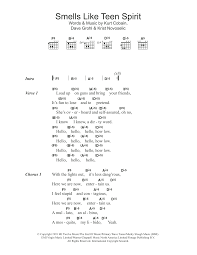 Smells Like Teen Spirit by Nirvana Sheet Music for Guitar ChordsLyrics at  Sheet Music Direct