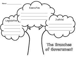 Louisiana's state government looks a lot like our federal government. Branches Of Government Tree Worksheets Teaching Resources Tpt