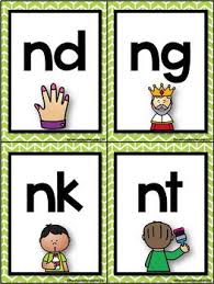 Pin On Phonemic Awareness