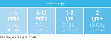 Swim Nappy