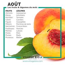 52 Mentions J Aime 0 Commentaires Villagebio Villagebio Healthyliving Sur Instagram F Green Grapes Nutrition Nutrition Recipes Coconut Health Benefits