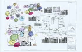 Project 2 Bubble Diagram For Small Town Garden Design Bubble Or Functional Diagrams Are Used In The Initial Planning Proces Plany Sadovogo Dizajna Dizajn Plan