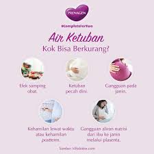 Selain menimbulkan rasa kurang nyaman pada emboli udara terjadi ketika gelembung udara masuk ke aliran darah. Prenagen World Selain Tumbuh Kembang Janin Di Dalam Facebook