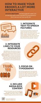 How To Make Your Ebooks A Lot More Interactive Interactive Digital Comic Books Book Publishing