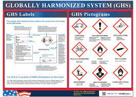 Would you like to design your labels with word? Ghs Label And Pictogram Poster Within Ghs Label Template 10 Professional Templates Ideas Label Templates Printable Label Templates Address Label Template