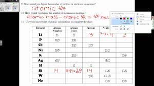 The charge (if there is one) is written on the top right uploaded by. Atomic Basics Worksheet Youtube