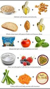 Protein Packed Meals With No Meat Quick Healthy Snacks Healthy Eating Diabetes Food