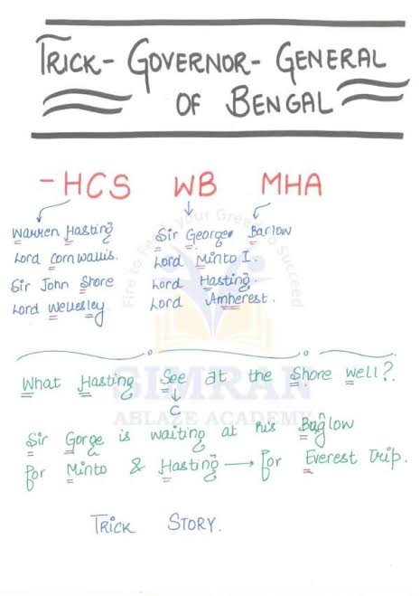Governor-Generals of Bengal | Modern India History Notes UPSC