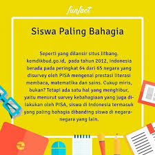 Fakta Menarik Siswa Indonesia Termasuk Soswa Yamg Paling Bahagia Dibanding Siswa Negara Lain Setuju Haripendidikannasional Instagram Playbill Pinterest