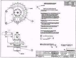 Lubrication Charts