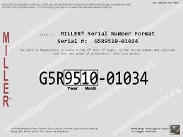 A wiring diagram is a simplified traditional pictorial depiction of an electric circuit. Miller Hvac Age Building Intelligence Center