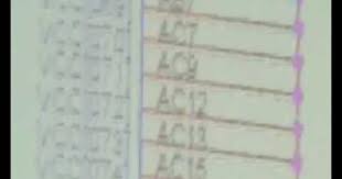 Online Laptop Repairing Basic Course No Technical Knowledge Required To Learn Laptop Repairing Course Join Chi Laptop Repair Online Learning Online Education