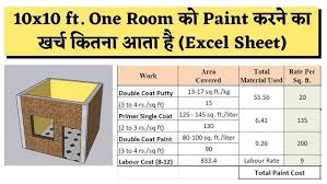 Room Paint Cost Per Sq Ft