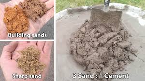 Recommended to bond porcelain, stone, marble, granite and ceramic or porcelain tile up to 8 in. How To Mix Cement Mortar Like A Pro Bucket Or Spot