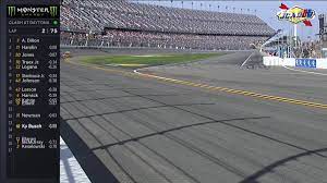 The showman gets it done. Despite Fan Criticism Fox S New Nascar Ticker Could Work With A Few Tweaks