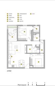 Aktivitas dapur yang semakin kompleks menuntut ketersediaan peralatan dapur yang lebih banyak. Ht Apartment Landmak Architecture Archdaily
