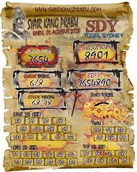 Prediksi Syair Sydney Rabu 5 Agustus 2020 Di 2020 28 Juli Sydney Rabu