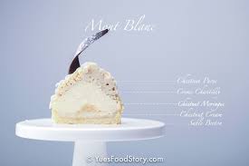 Mont Blanc Dessert Mini Cake Petit Gateau Chestnut Puree Chestnut Cream Crepe Chantilly Sable Breton And Meringue By Yue Zhang Desserts Mini Desserts Cake
