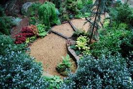 Eclectic Landscape By Jay Sifford Garden Design Garden Landscape Design Small Backyard Landscaping Woodland Garden