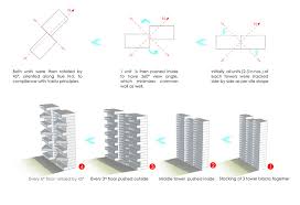 4,506 likes · 3 talking about this · 4 were here. Another Sky Designhaaus Solutions Archdaily