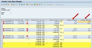 Also, view dollar to leu currency charts. Valuation Areas A Generic Approach Sap Blogs