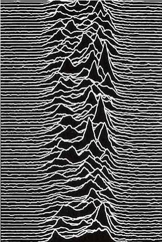 Synchronicity Again? – Joy Division – The Aural Retentive