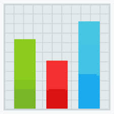 Image result for tbn:tcAh_od85Wv3KM::www.jpowered.com/graph_chart_collection/graph-images/bar-chart-vertical.gif