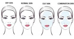 best makeup for your skin type